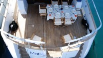 Mablu -  Aft Deck